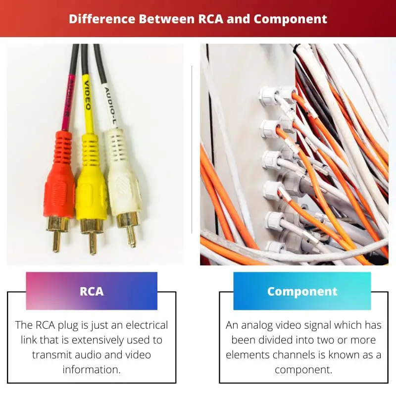 Difference Between RCA and Component