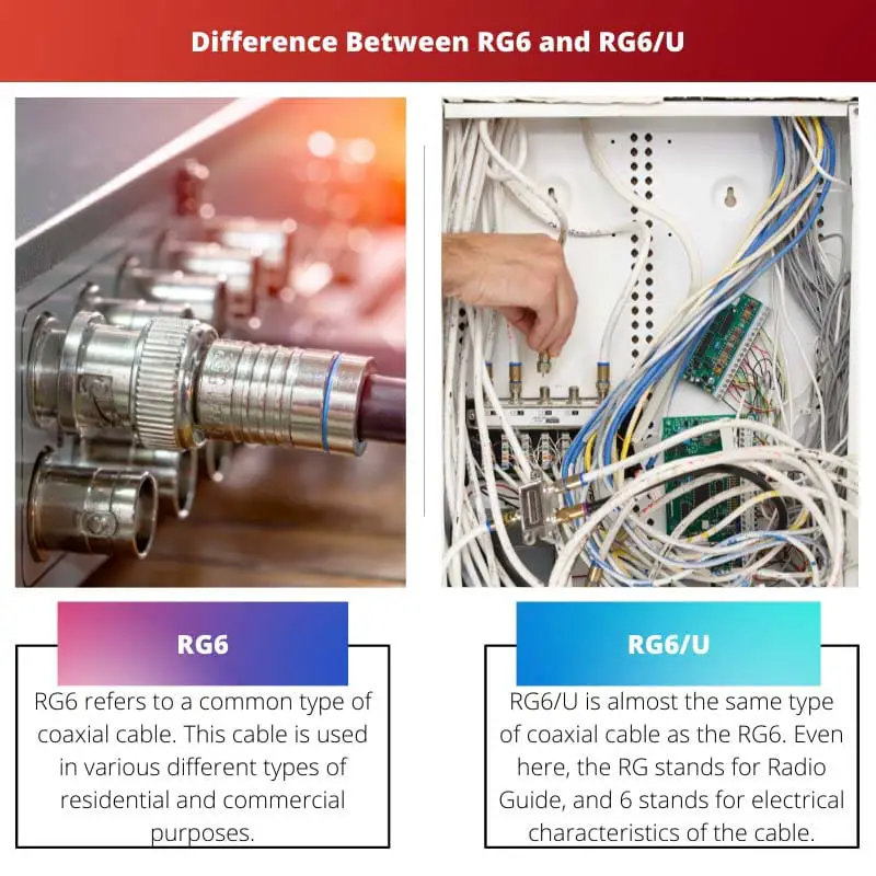Difference Between RG6 and RG6U