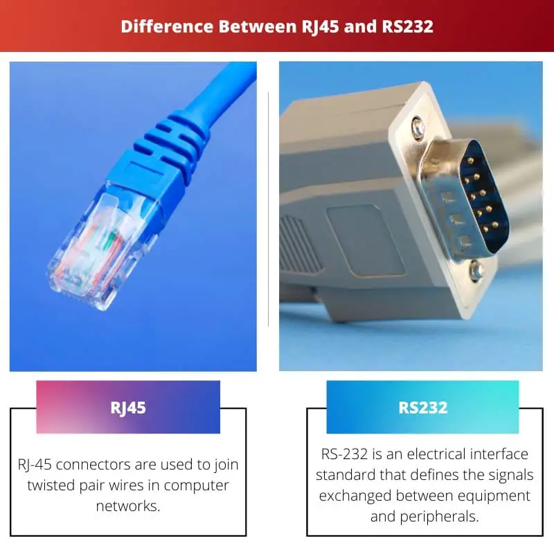 Difference Between RJ45 and RS232