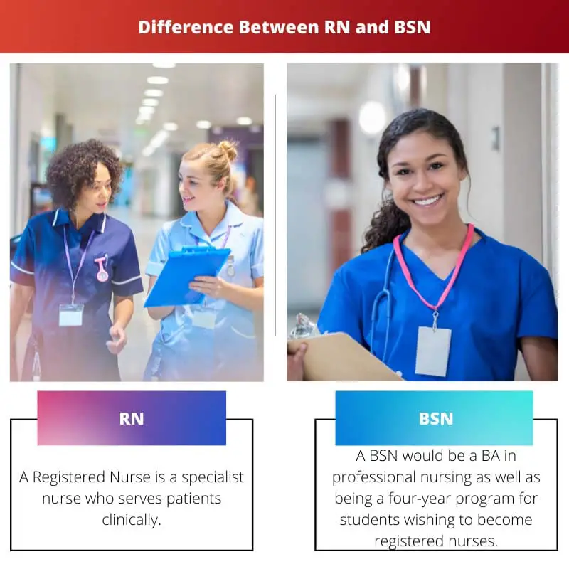 Difference Between RN and BSN