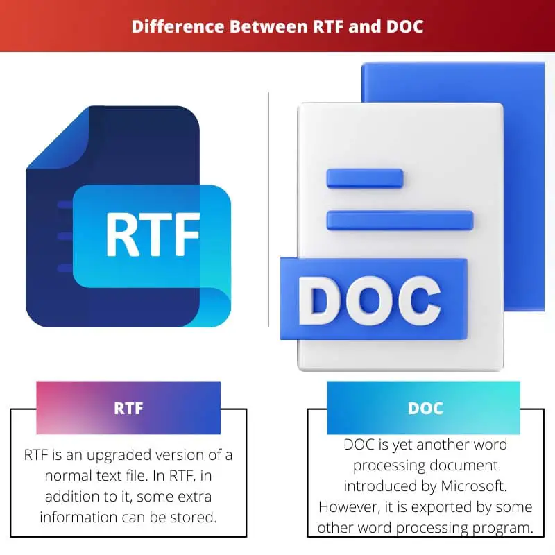 Difference Between RTF and DOC