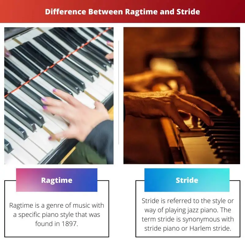 Difference Between Ragtime and Stride