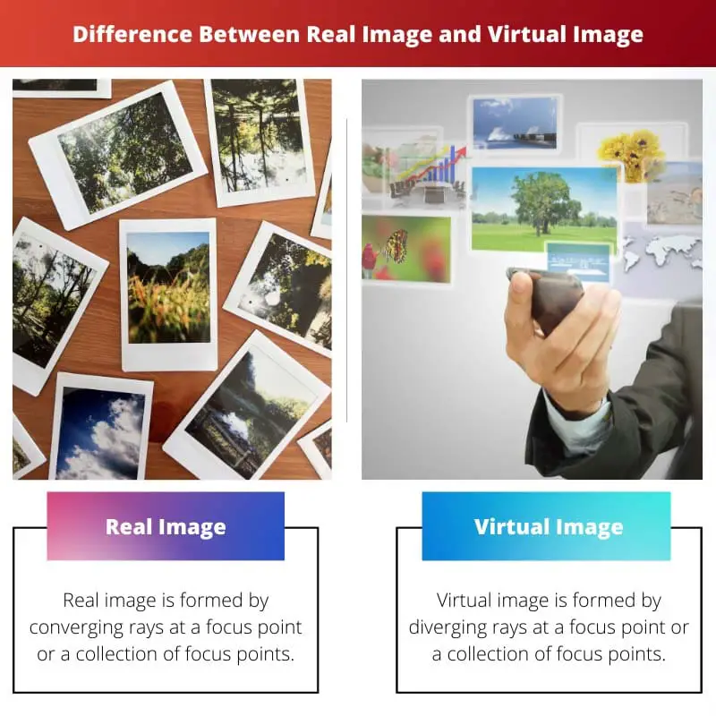 Difference Between Real Image and Virtual Image