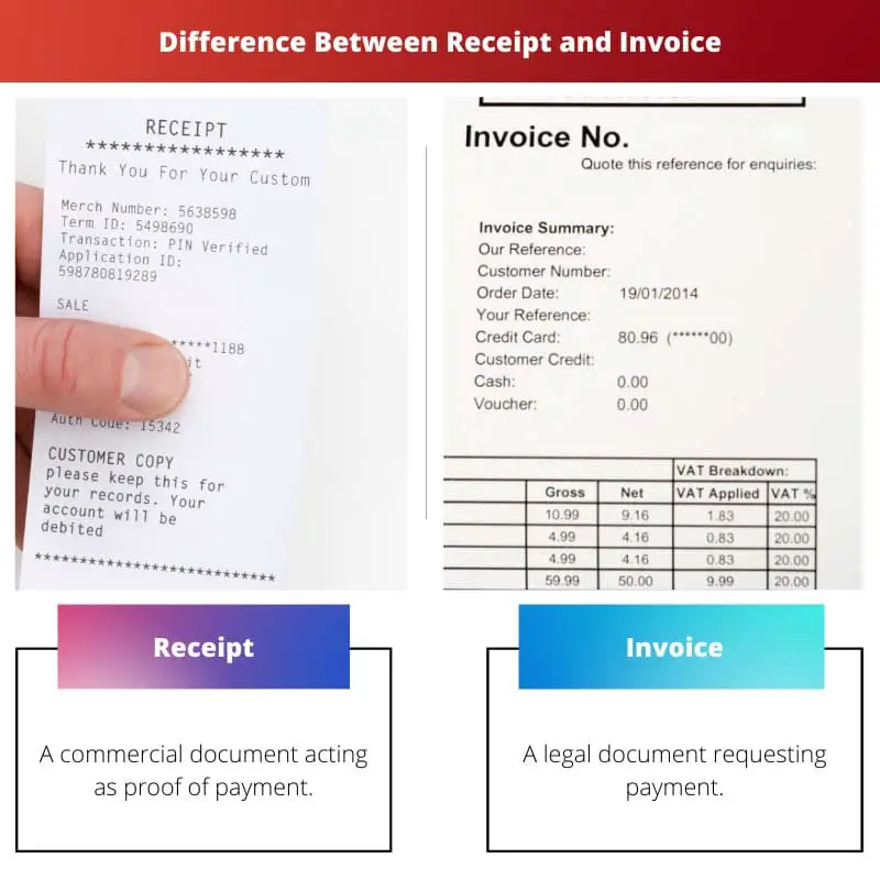 Difference Between Receipt and Invoice