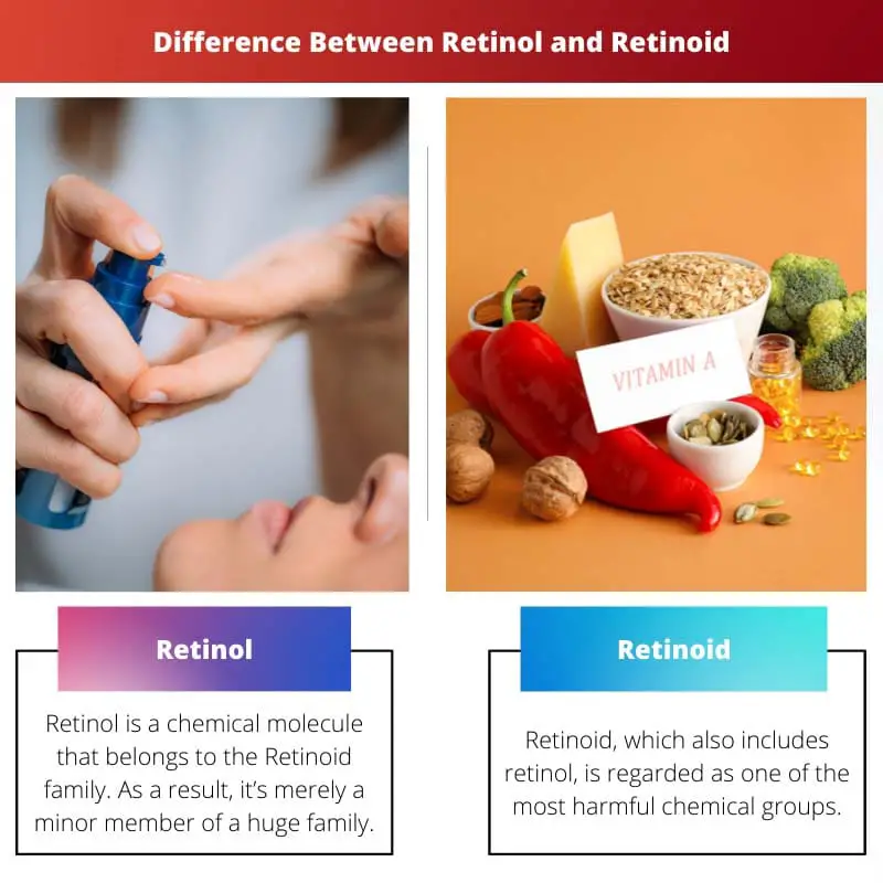 Difference Between Retinol and Retinoid