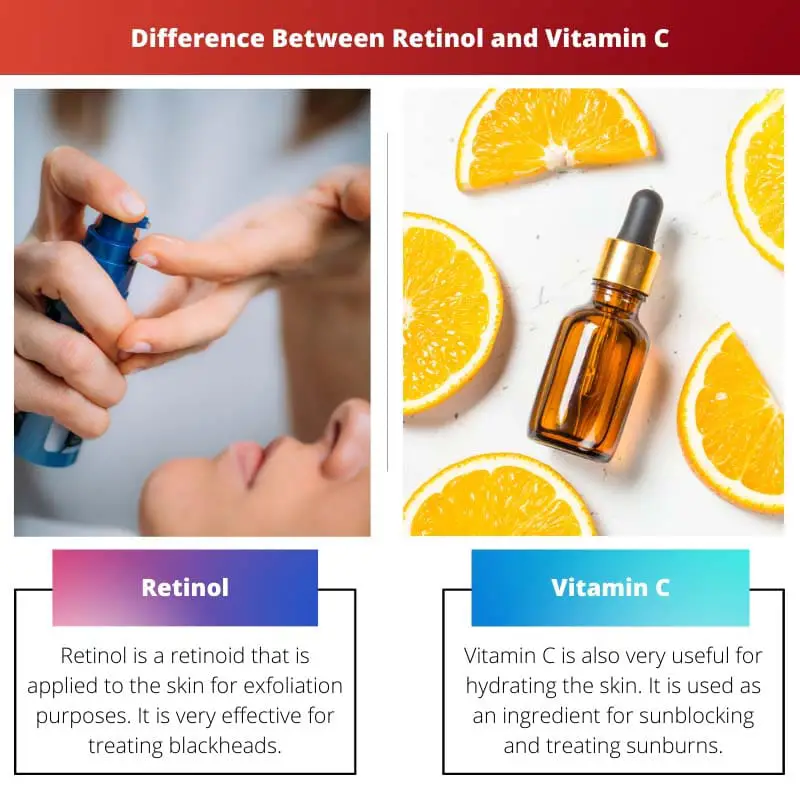 Difference Between Retinol and Vitamin C