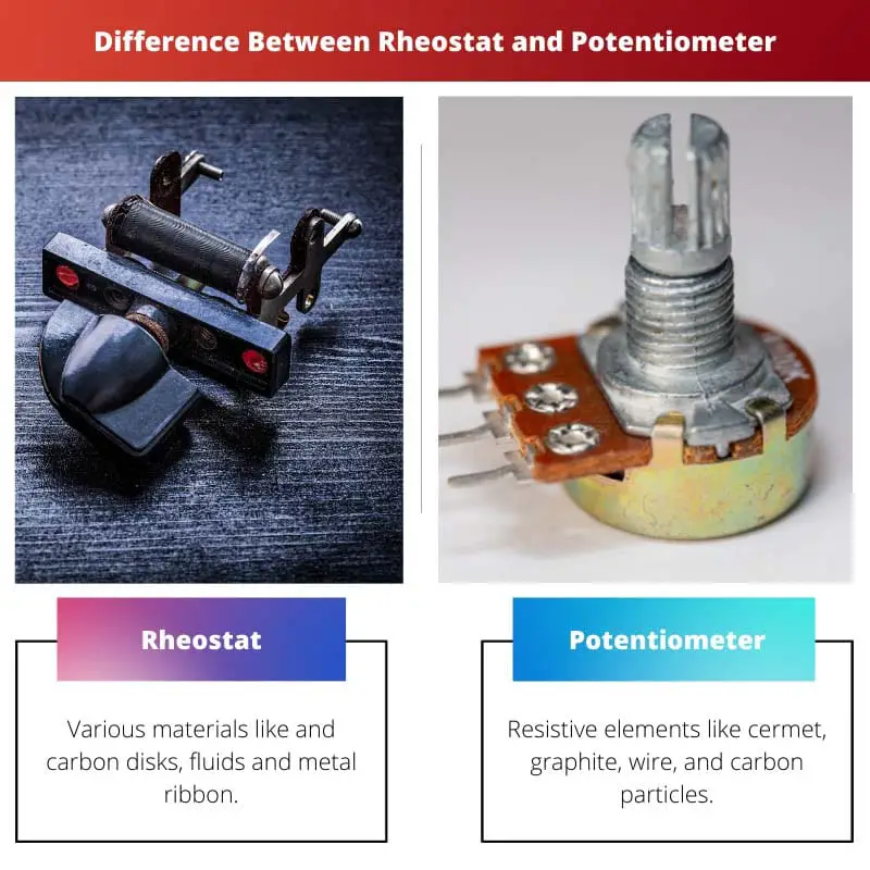 Difference Between Rheostat and Potentiometer