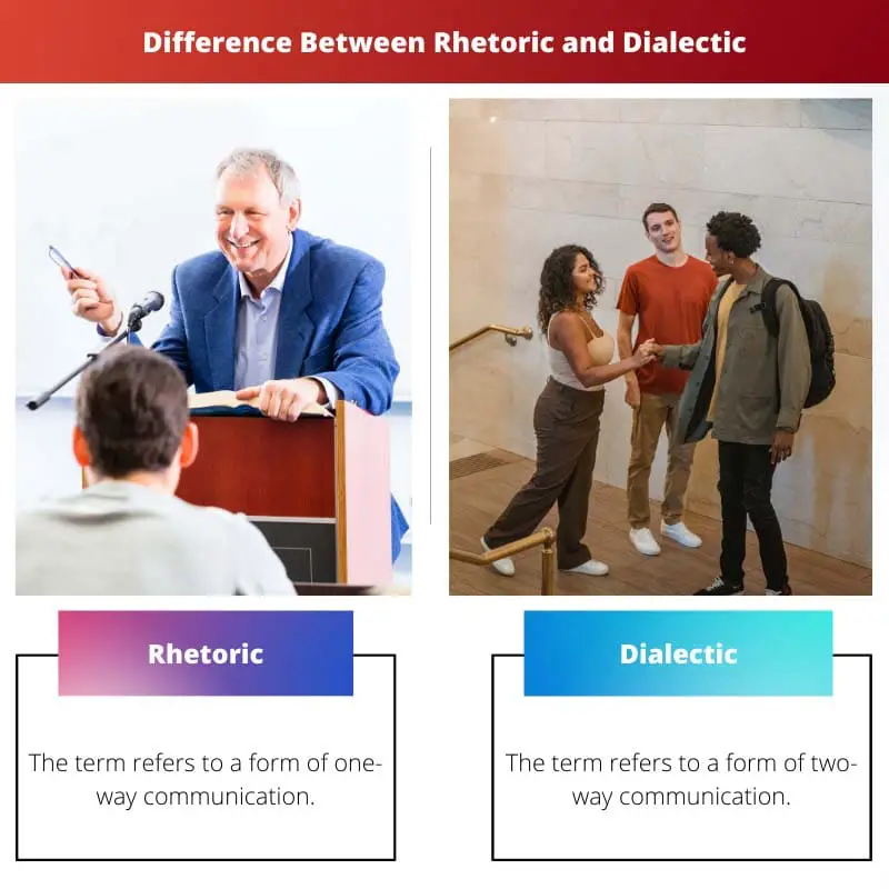 Difference Between Rhetoric and Dialectic