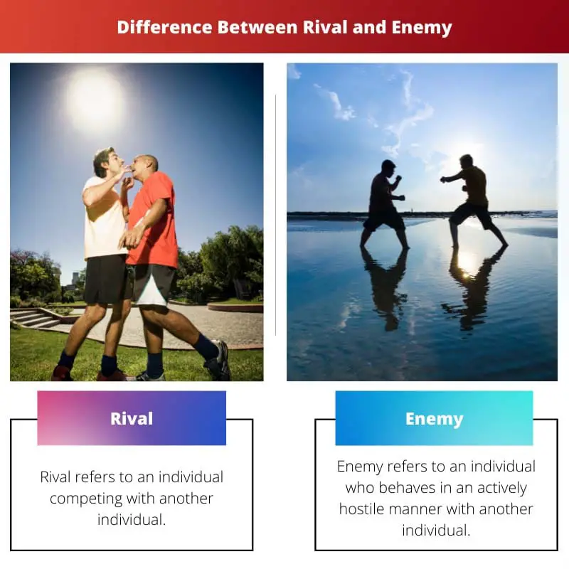 Difference Between Rival and Enemy
