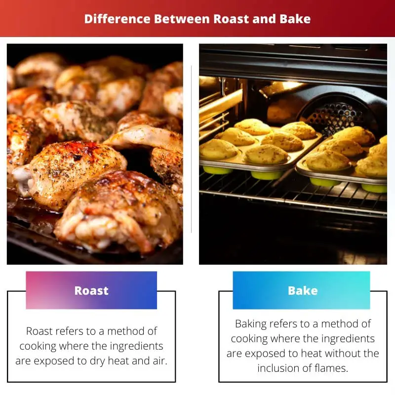 Difference Between Roast and Bake
