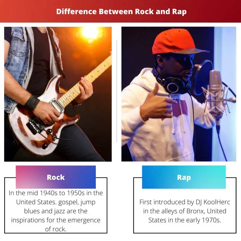 Difference Between Rock and Rap