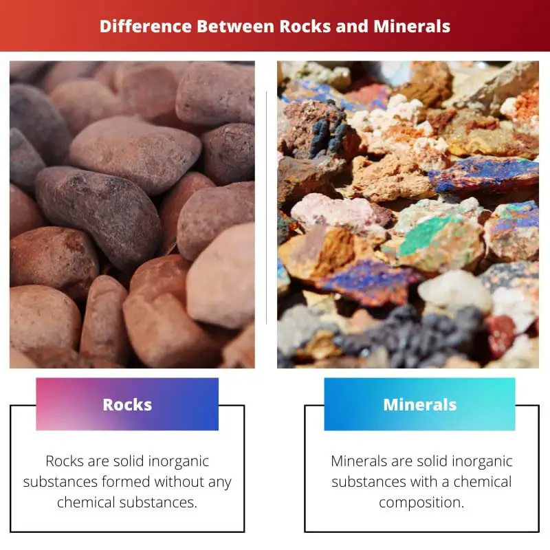 Difference Between Rocks and Minerals