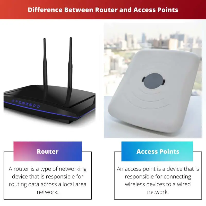 Difference Between Router and Access Points