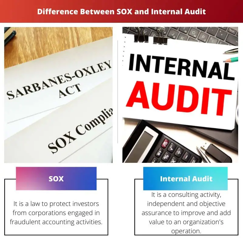 Difference Between SOX and Internal Audit