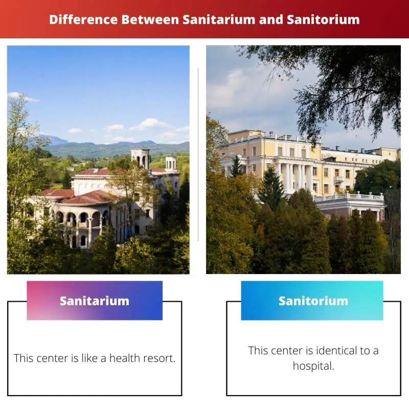 Difference Between Sanitarium and Sanitorium