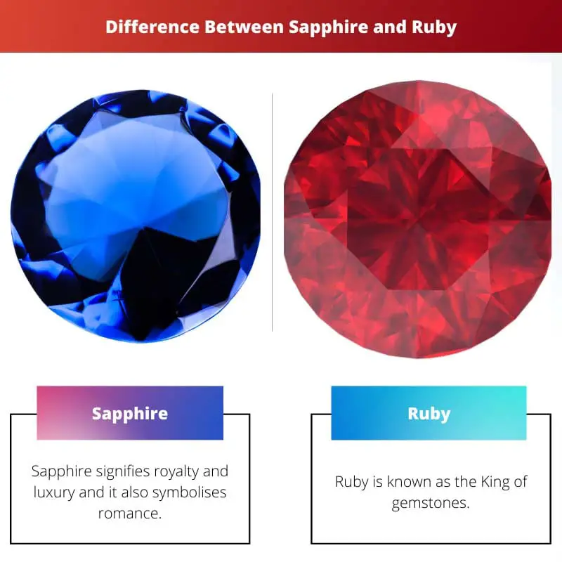 Difference Between Sapphire and Ruby