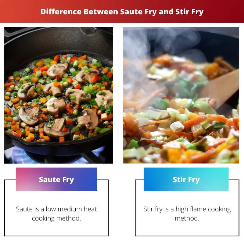 Difference Between Saute Fry and Stir Fry