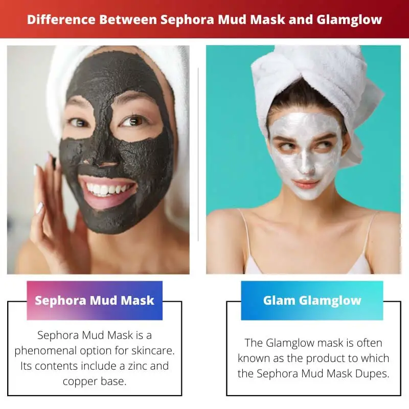 Difference Between Sephora Mud Mask and Glamglow
