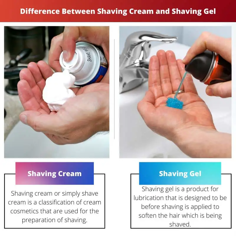 Difference Between Shaving Cream and Shaving Gel