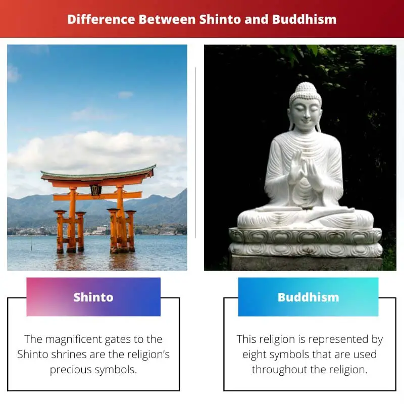 Difference Between Shinto and Buddhism