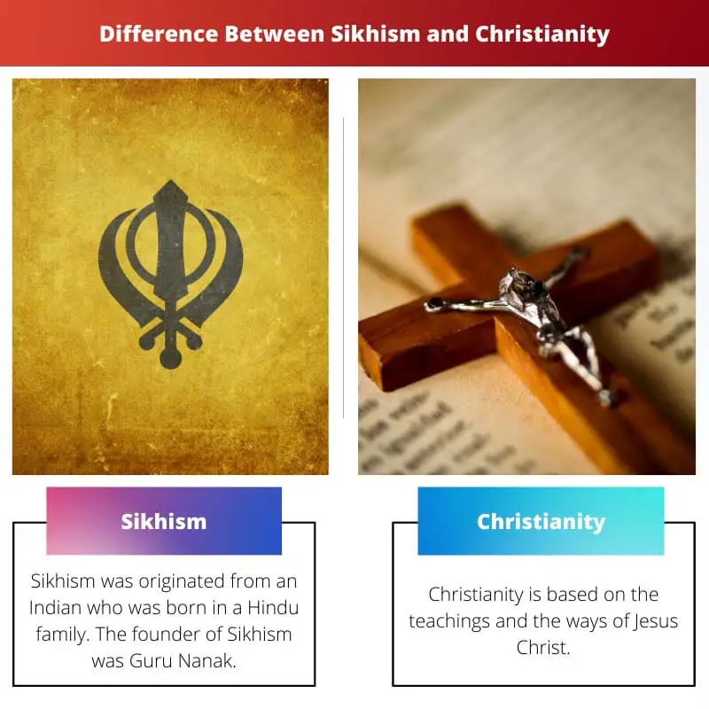 Difference Between Sikhism and Christianity