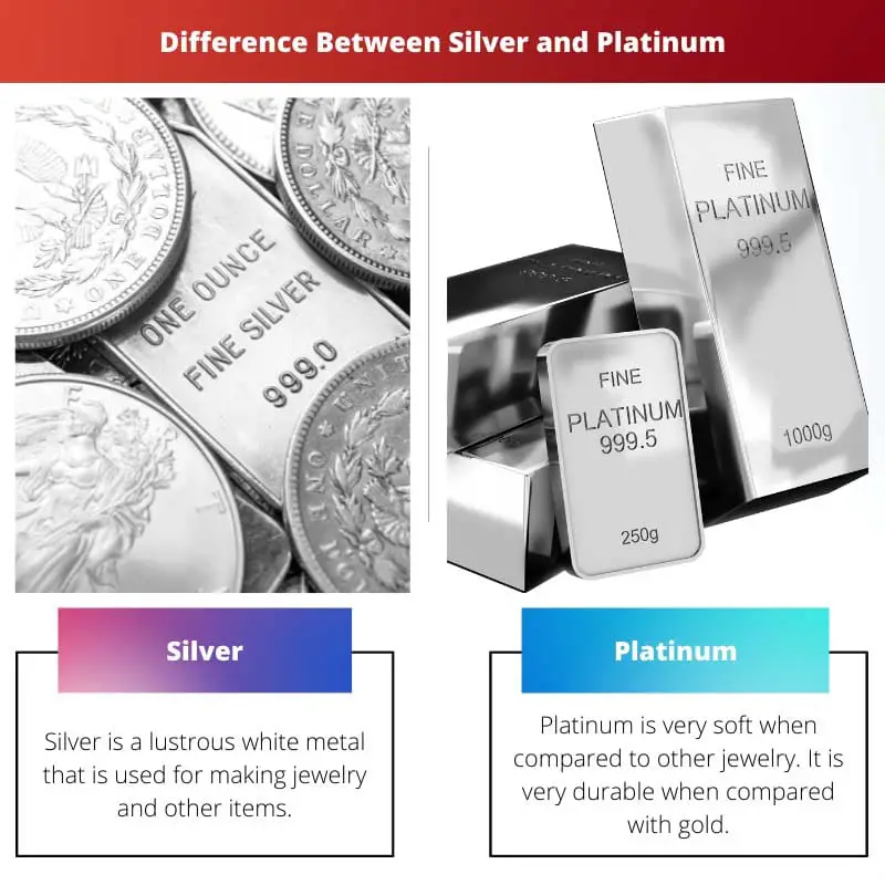 Difference Between Silver and Platinum