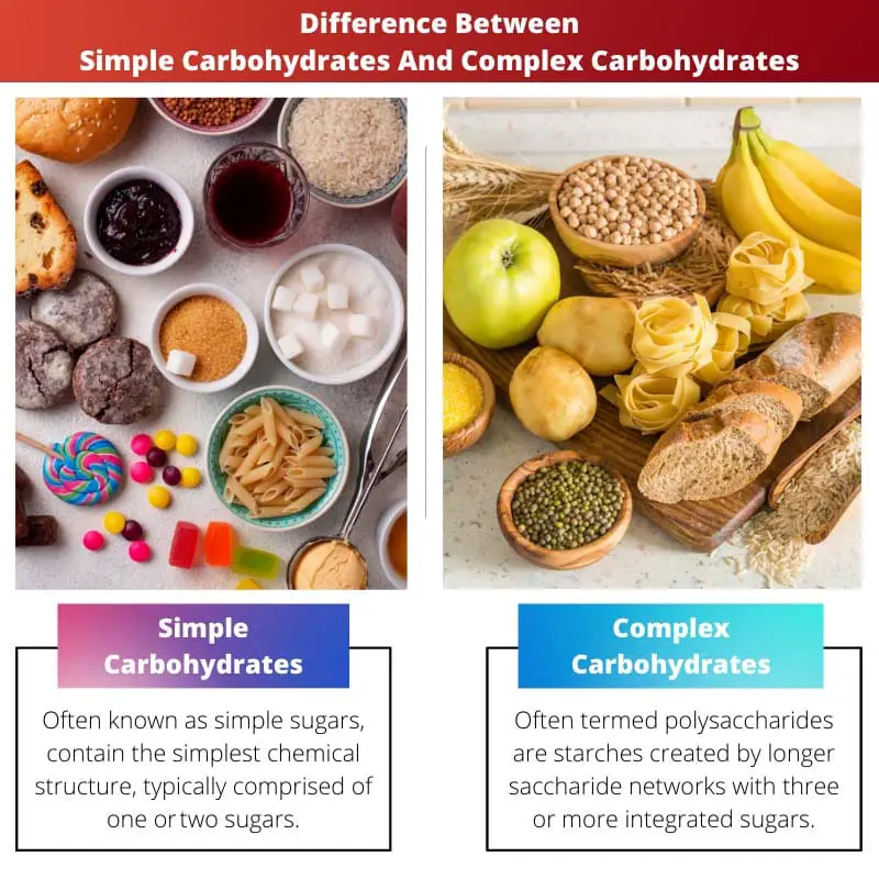 Difference Between Simple Carbohydrates And Complex Carbohydrates