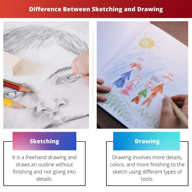 Difference Between Sketching and Drawing