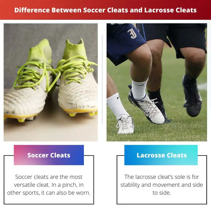 Difference Between Soccer Cleats and Lacrosse Cleats