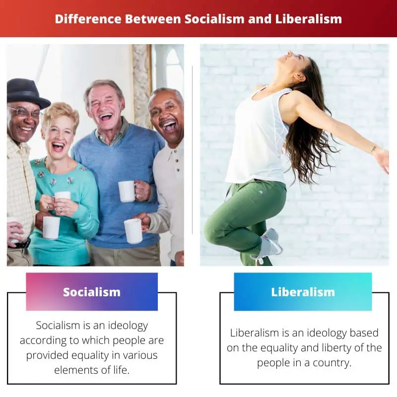 Difference Between Socialism and Liberalism