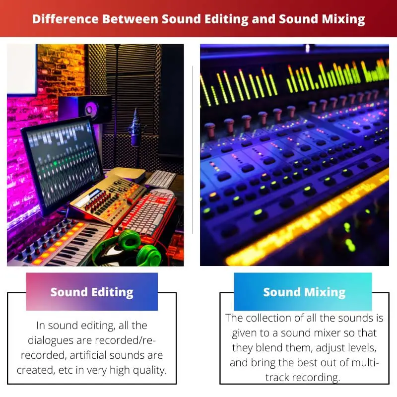 Difference Between Sound Editing and Sound