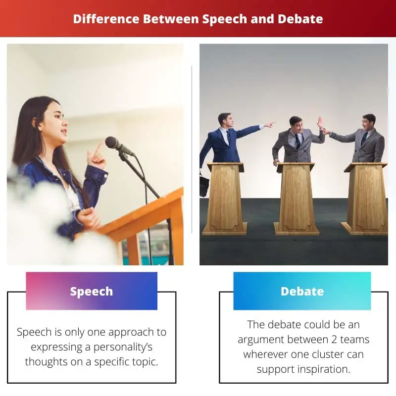 Difference Between Speech and Debate