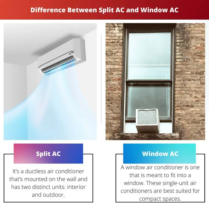 Difference Between Split AC and Window AC
