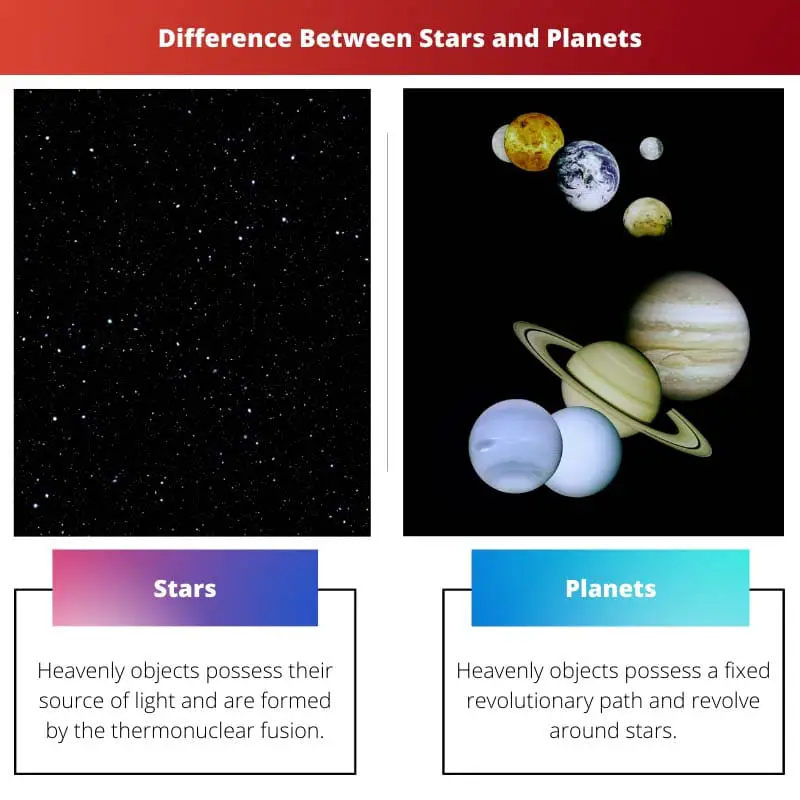 Difference Between Stars and Planets