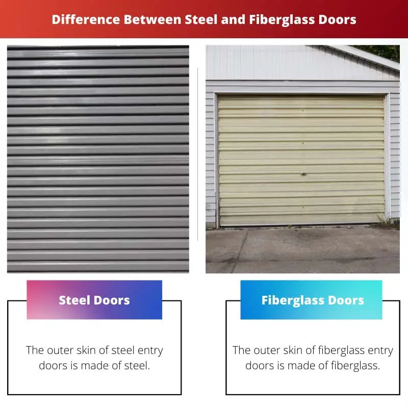 Difference Between Steel and Fiberglass Doors
