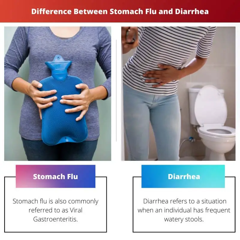 Difference Between Stomach Flu and Diarrhea