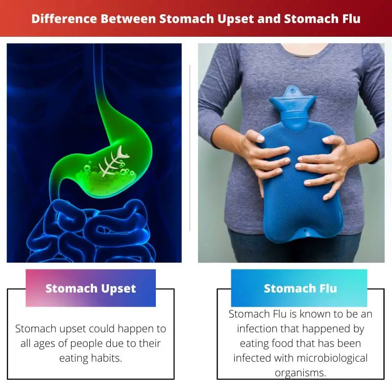 Difference Between Stomach Upset and Stomach Flu