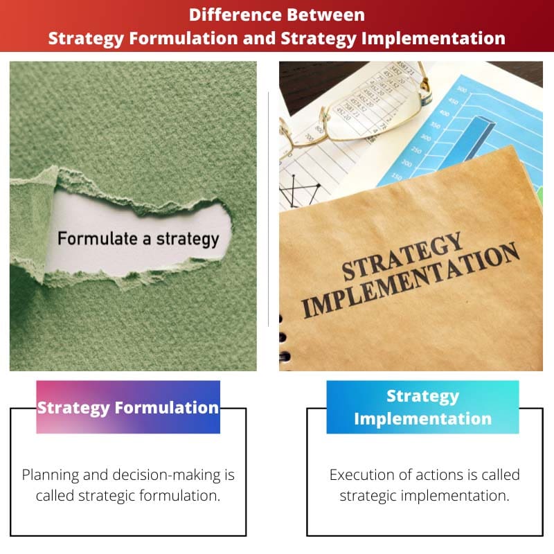 Difference Between Strategy Formulation and Strategy Implementation
