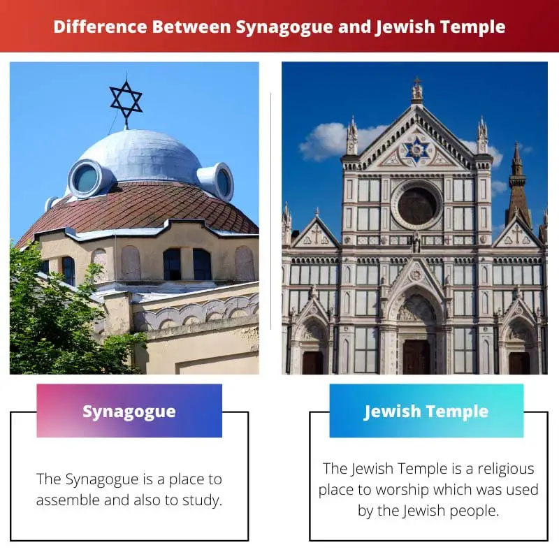 Difference Between Synagogue and Jewish Temple