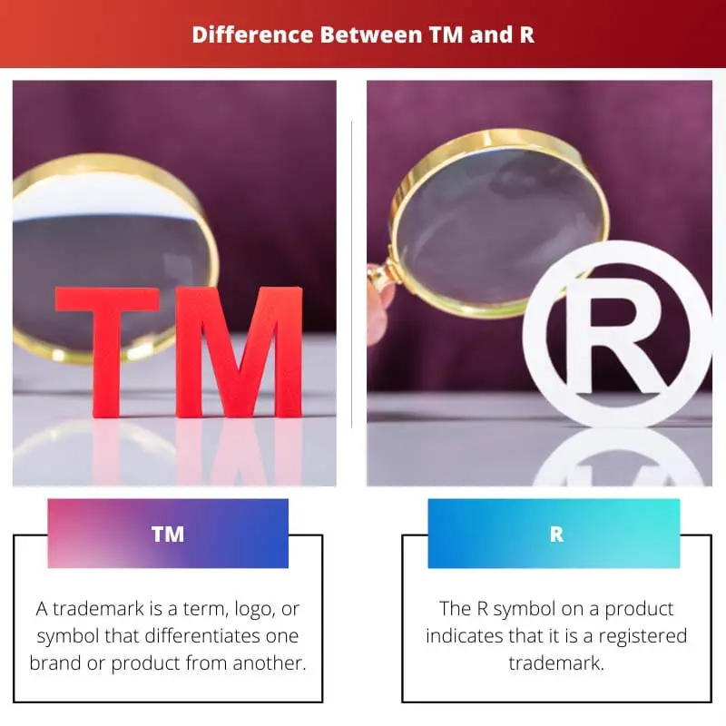 Difference Between TM and R