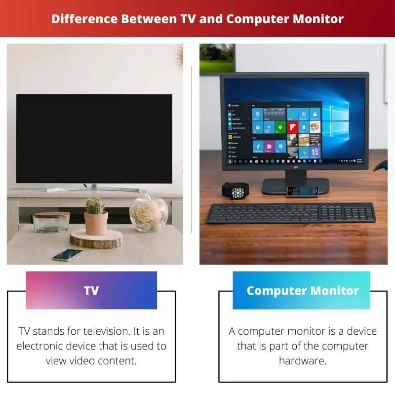 Difference Between TV and Computer Monitor