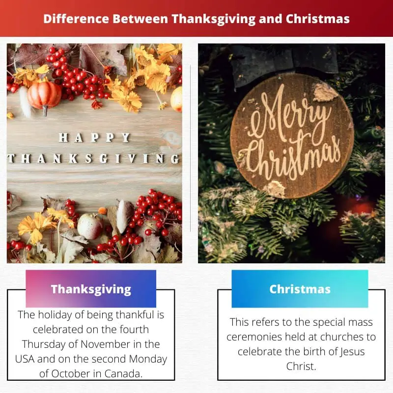Difference Between Thanksgiving and Christmas