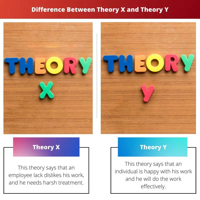Difference Between Theory X and Theory Y