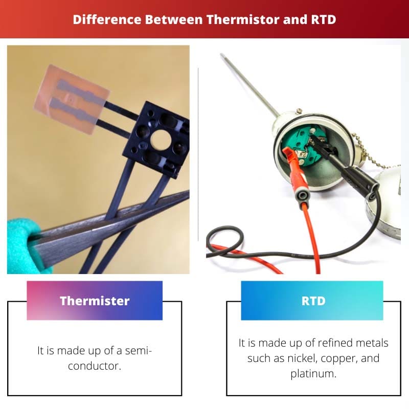 Difference Between Thermistor and RTD