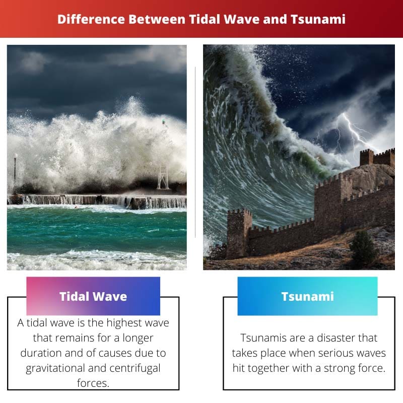 Difference Between Tidal Wave and Tsunami