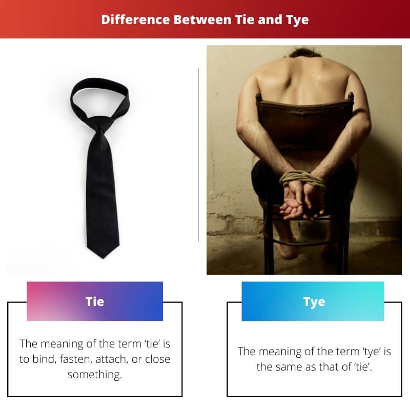 Difference Between Tie and Tye