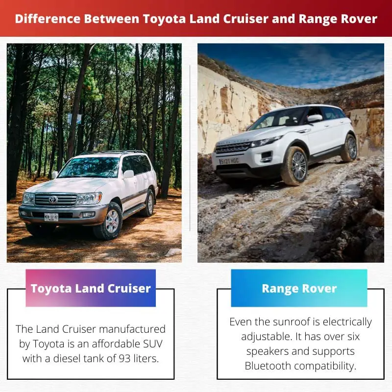 Difference Between Toyota Land Cruiser and Range Rover