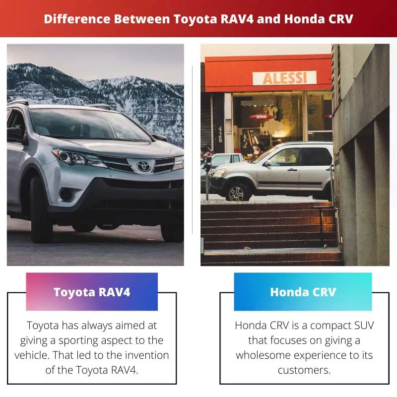 Difference Between Toyota RAV4 and Honda CRV