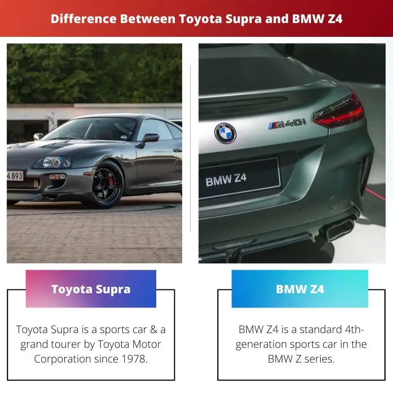 Difference Between Toyota Supra and BMW Z4