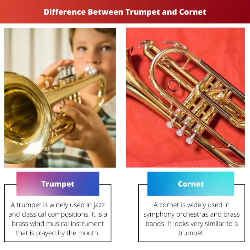 Difference Between Trumpet and Cornet